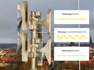 Warntag Münster am 11. September: Sirenen, Handywarnungen und Radiosender testen ihre Systeme. Feuerwehr prüft die Sicherheitstechnik.