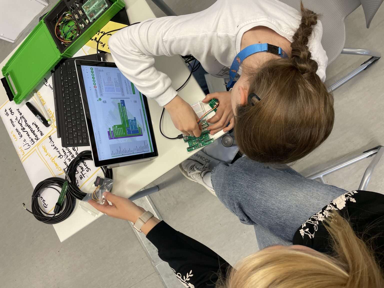 Hack your City 2026 in Münster: Jugend-Hackathon in den Osterferien fördert digitale Ideen für eine nachhaltige Stadt.