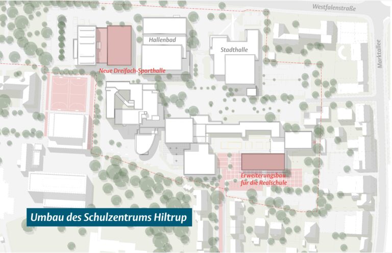 Das Schulzentrum Hiltrup soll erweitert werden. Geplant sind ein Neubau, eine Dreifach-Sporthalle und weitere Umbauten.